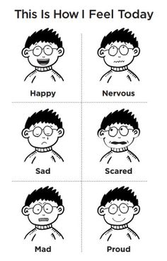How Are You Feeling Today Chart Pdf